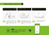 Sistema di Monitoraggio Continuo del Glucosio per la Glicemia con Sensore Sottocutaneo, Auto-Applicatore e Trasmettitore ANYTIME CT3 - Disponibilità 24/48h
