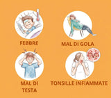Test Streptococco A Rapido | Tamponi Faringei Risultato in 10 Minuti | Per Adulti e Bambini, Kit Completo CE |