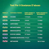 Test Antidroga Urine 8 in 1, Drug Test per Rilevamento Cocaina, Cannabis, Oppiacei, Metadone, Anfetamine, Metanfetamine, Benzodiazepine e Buprenorfina. 125 Test.