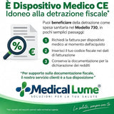 Sistema di Monitoraggio Continuo della Glicemia con Sensore Sottocutaneo e Trasmettitore Bluetooth | Controllo Glucosio in Tempo Reale e Senza Punture!