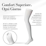 Calze Antitrombo a Compressione Graduata con Fondo di Ispezione CCL1 (18–24 mmHg) – Autoreggenti, Traspiranti, Senza Cuciture – Uso Peri-operatorio/Immobilità su Indicazione Medica