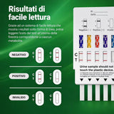 Test Antidroga Urine 8 in 1, Drug Test per Rilevamento Cocaina, Cannabis, Oppiacei, Metadone, Anfetamine, Metanfetamine, Benzodiazepine e Buprenorfina. 5 Test.