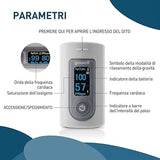 Saturimetro Da Dito Professionale Certificato, Ad Alta Precisione Per Misurare SpO₂, Frequenza Cardiaca, Indice Di Perfusione E PPG, Con Allarme, Uso Domestico E Clinico; Modello: YX301
