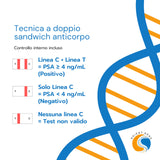 Autotest Rapido PSA (tPSA) – Cut-off 4 ng/mL – Sangue Capillare/Siero/Plasma – Risultato in 10 minuti – IVD per Autotest - 25 TEST
