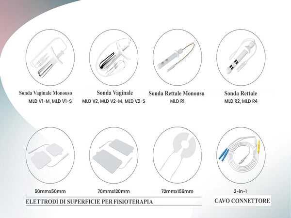 ACCESSORI PER SISTEMI DI RIABILITAZIONE PAVIMENTO PELVICO