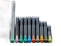 microcannule per filler -labbro